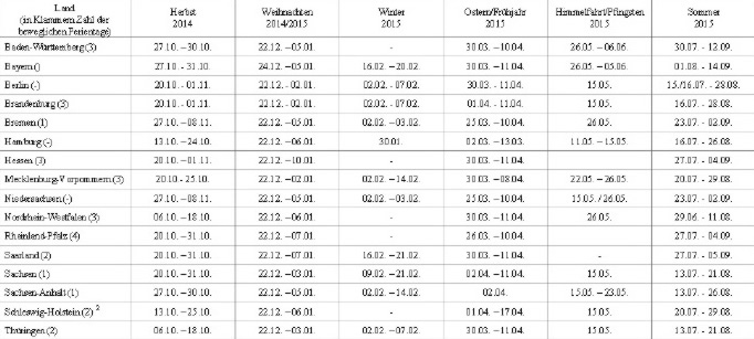 Ferien Deutschland 2014-2015